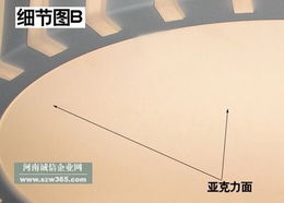 平頂山家居燈批發(fā)零售與建筑裝飾材料銷(xiāo)售——河南誠(chéng)信企業(yè)網(wǎng)B版解析